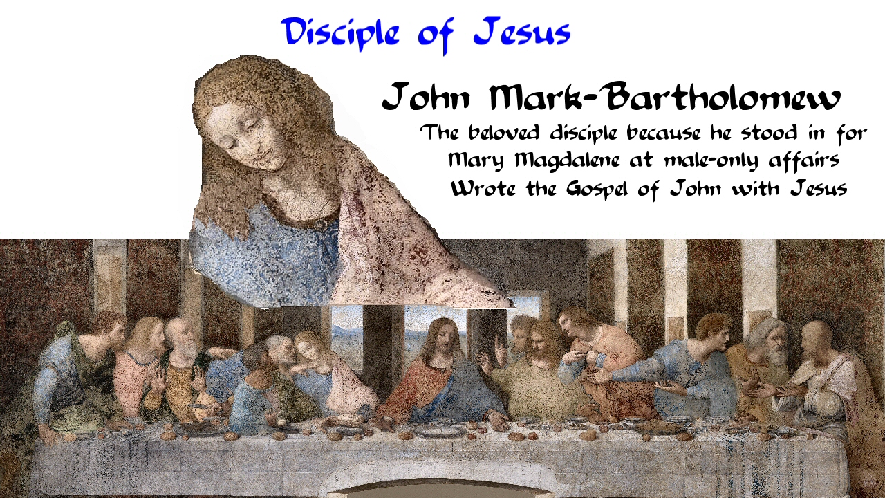 Resultado de imagen para john mark the beloved disciple